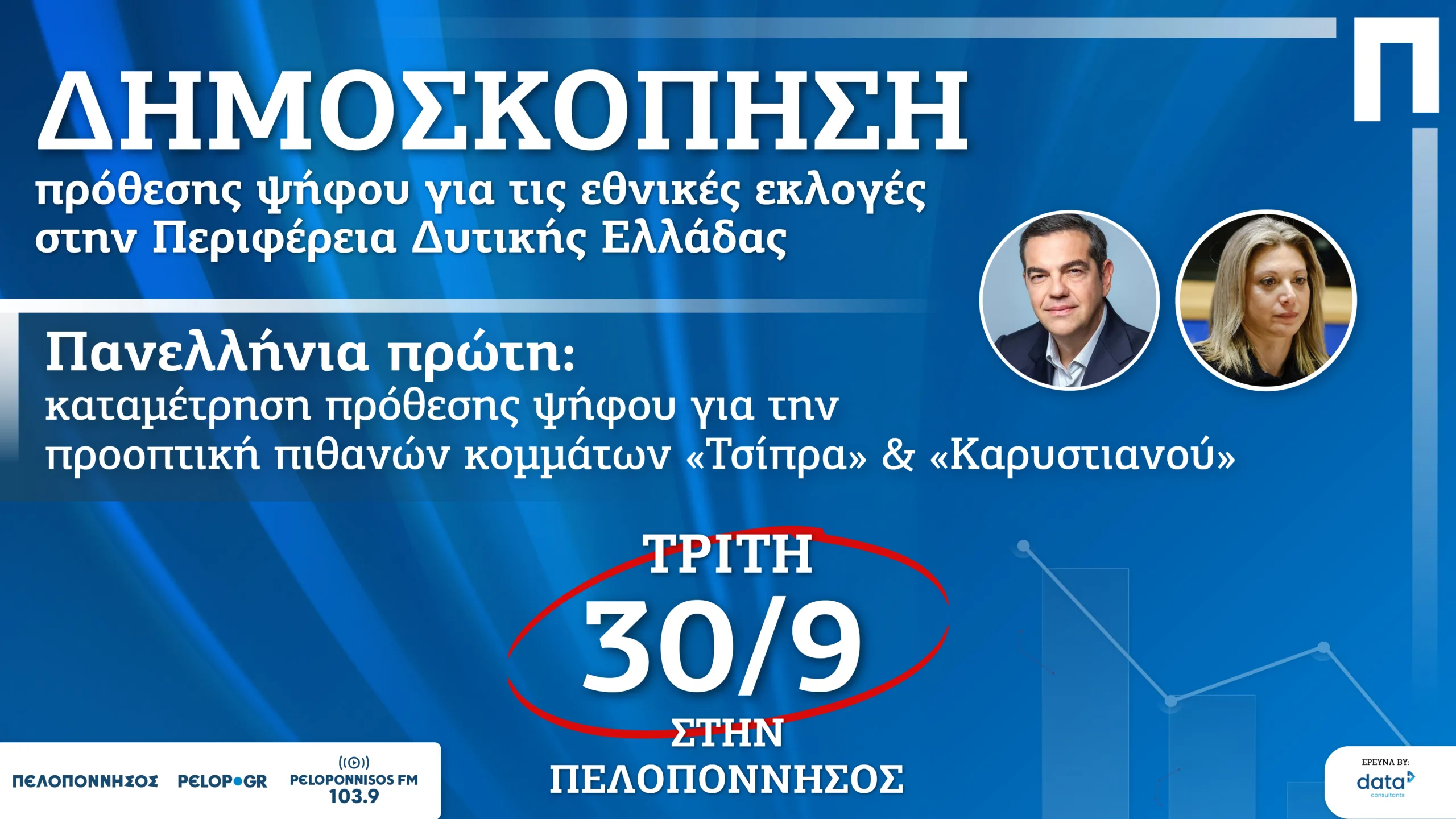 Η εφημερίδα «Πελοπόννησος» παρουσιάζει τη μεγάλη δημοσκόπηση της Data Consultants για την πρόθεση ψήφου με μέτρηση για Τσίπρα και Καρυστιανού