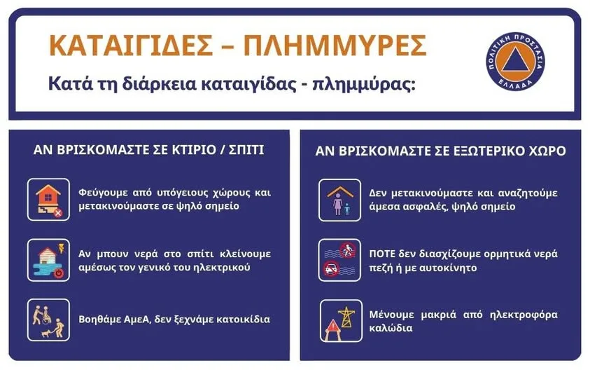 Δυτική Ελλάδα σε αυξημένη ετοιμότητα: Νέες προειδοποιήσεις για την κακοκαιρία ADEL από την Πολιτική Προστασία